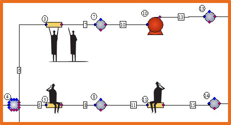 Screenshot of a section of an older version of CHEMCAD process simulation software